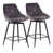 Dark Gray is out of stock selected