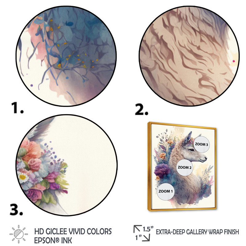 «Cute Llama Floral III», impression sur toile, H 20 po x l 12 po x P 1 po, Cadre flottant doré