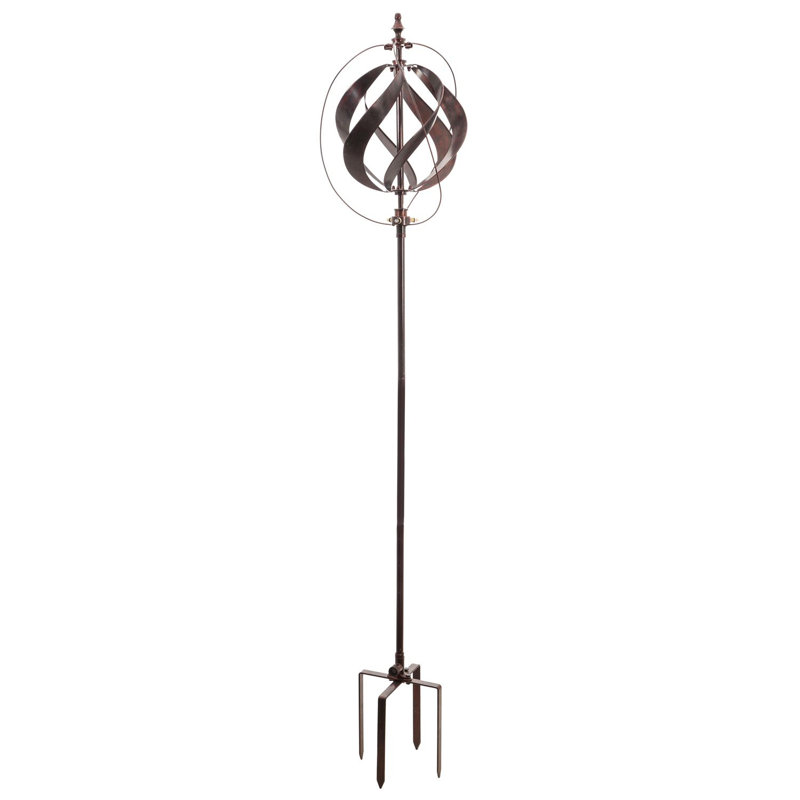 Sphère rotative Priddy
