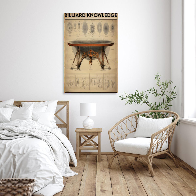 «Maiki Billiard Cognition - 1 pièce», reproduction d'art graphique sur toile tendue, L 24 po x H 36 po
