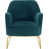Petrol Velvet selected