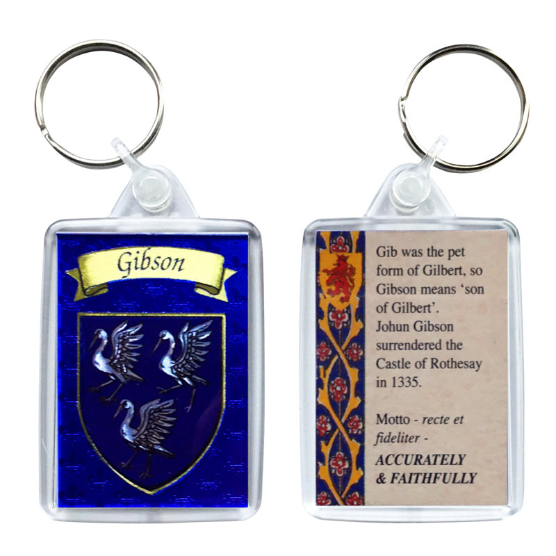 Keyring