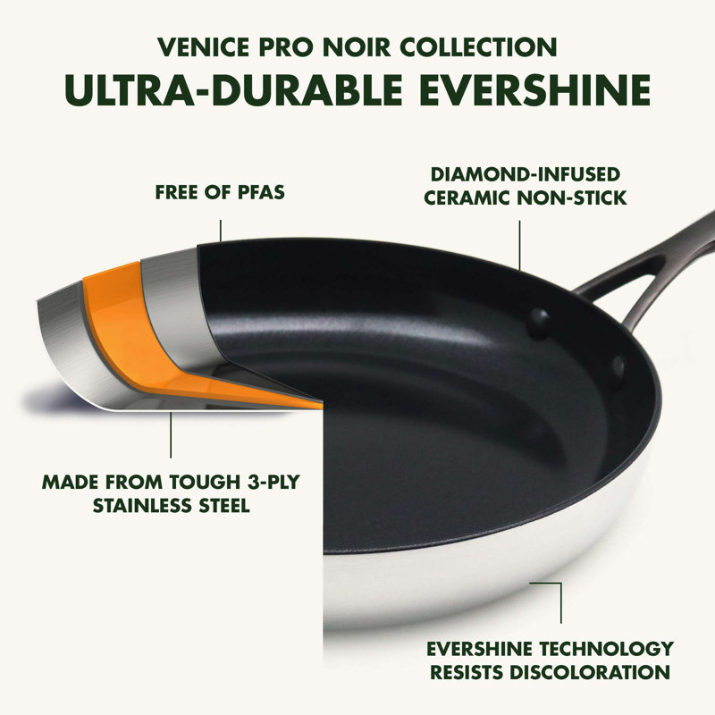 GreenPan Venice Pro Noir Tri-Ply Stainless Steel Healthy Ceramic Nonstick 8" and 10" Frying Pan Skillet Set, Matte Black Handle, PFAS-Free, Multi Clad, Induction, Dishwasher Safe, Oven Safe
