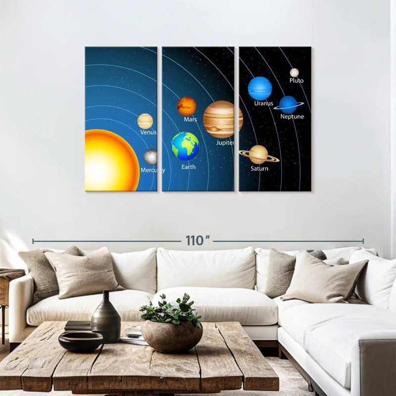Oberle Complete Solar System, 48" H x 74" W