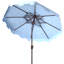 Towerside 101.18'' Beach Umbrella-1188325173