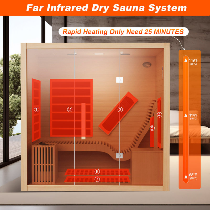 SMARTMAK Dual System Sauna, Wooden Steam Room with Recliner or 1 Person Indoor Infrared Home Sauna, Indoor Saunas for Home with 220V, 4.5W Steam Sauna Heater, 7 Infrared Heaters, (Hemlock)