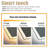 Flat LED Wall Mirror