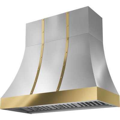 Banding Kit for Alto Duct Cover