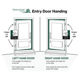 Nostalgic Warehouse Rope Rosette Entry Set with Fleur Lever