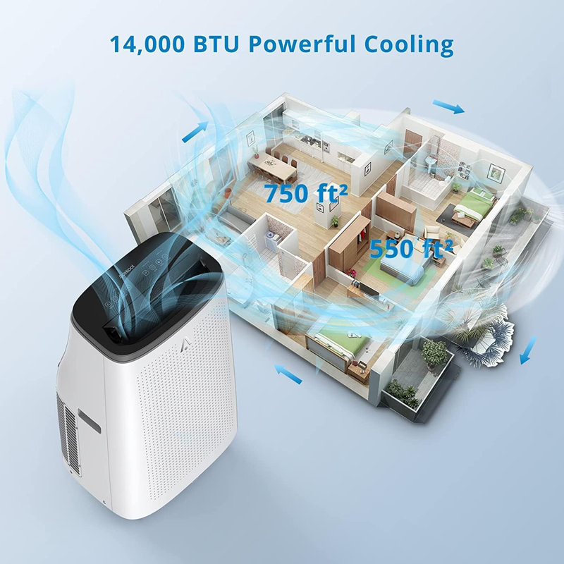 Climatiseur Sangdo 14000 pour 700