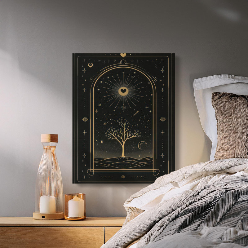 Wrapped Canvas Print Set, 18x24