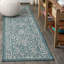 Tapis intérieur / extérieur Massimo Bohemian Medallion-305044415
