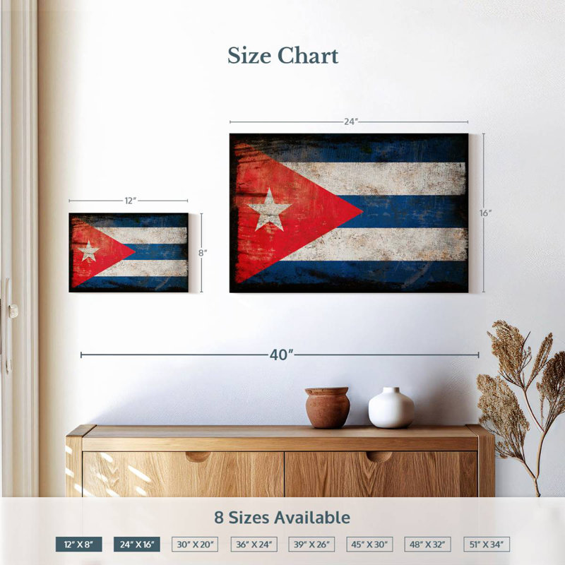 Drapeau cubain antique Borges