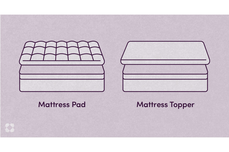 Mattress Pad vs. Mattress Protector