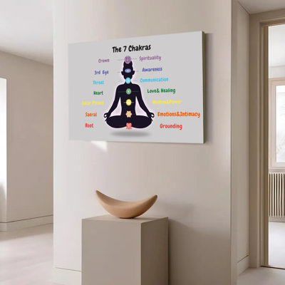 Affiche de chakra en cristal moderne