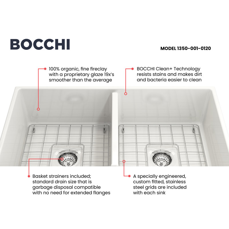 36'' L Kitchen Sink, Glossy White