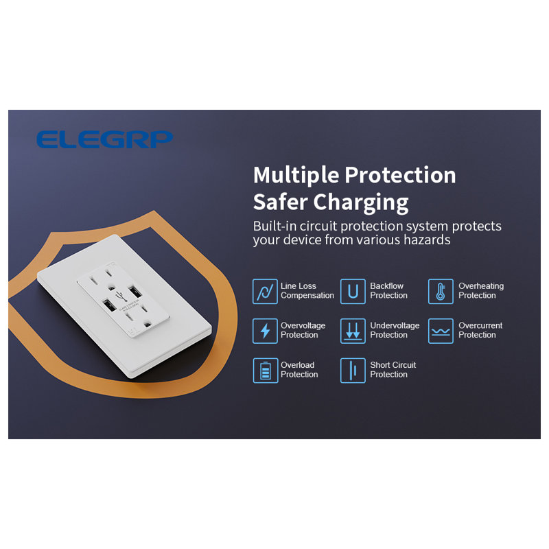 15 Tamper Resistant Duplex Outlet with USB Port, 2