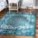 Tapis turquoise Madline