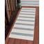 Tapis intérieur / extérieur Jill Zarin Anguilla-758855578