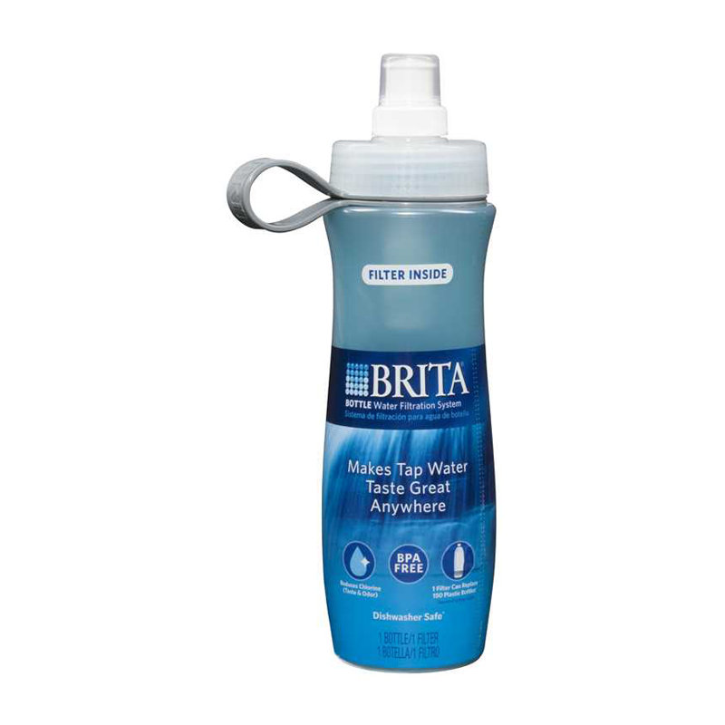 Bouteille d’eau