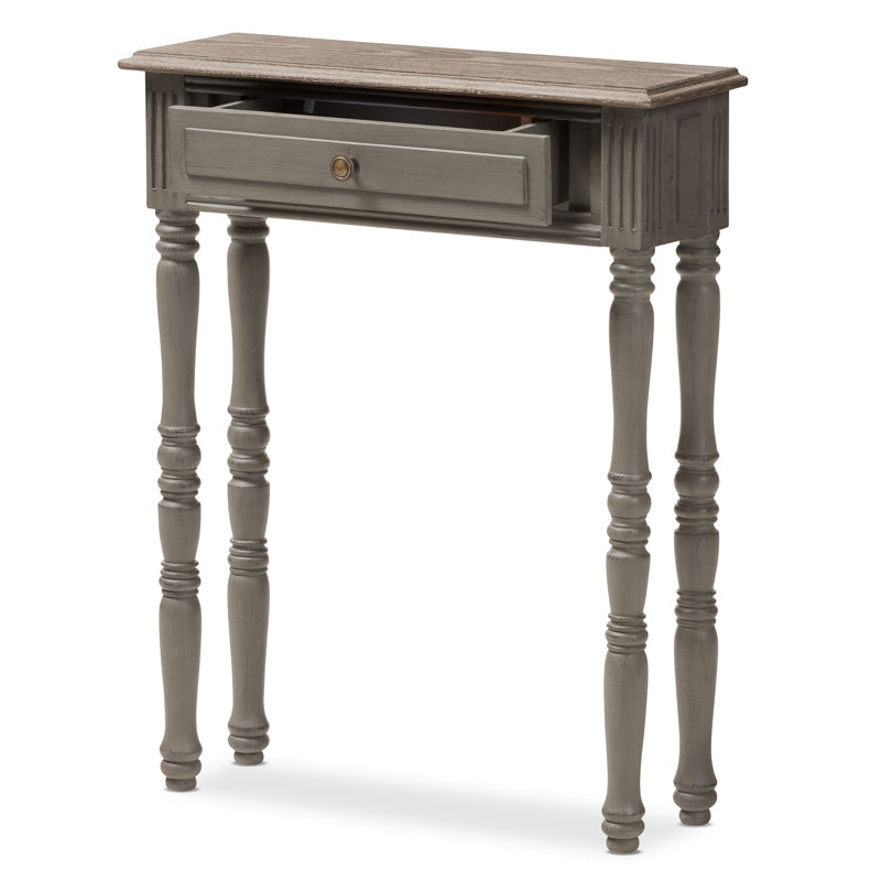 Console 23,62 po Aviesel