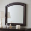 Miroir d'appoint