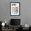 Affiche de Formule 1, affiche rétro Formule 1 par Notoriart, cadre noir, 17 x 25-1754093353-1754093356
