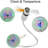 Kbndieu USB Fan with LED Clock  Light Adjustable Time