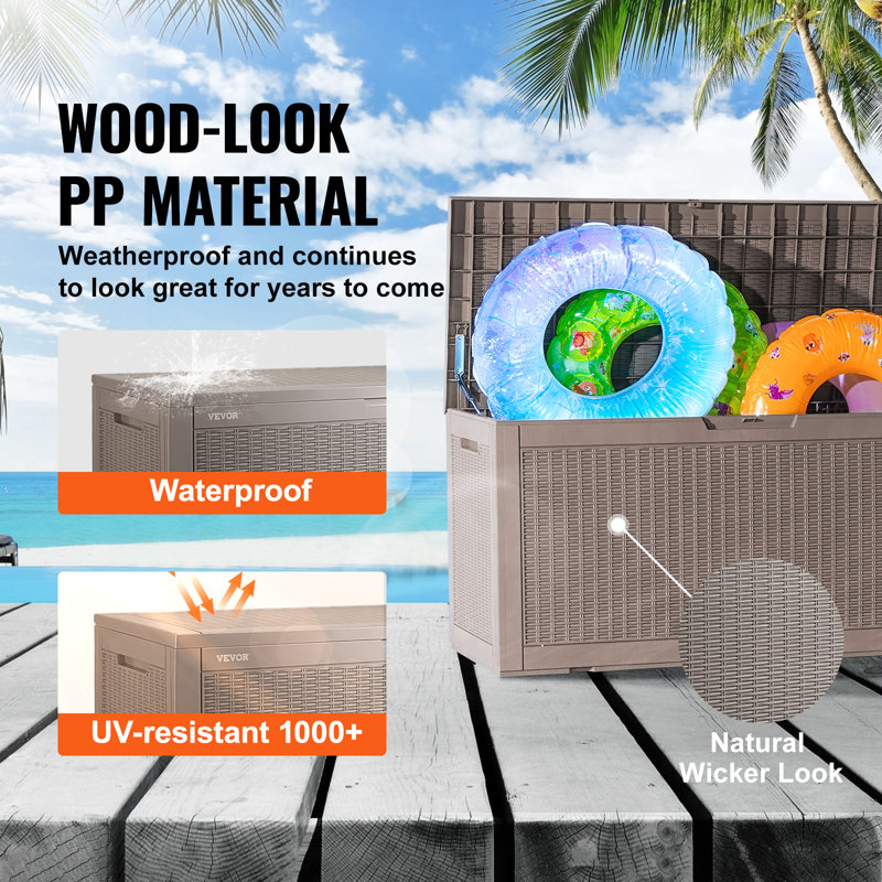 Gray 100 Gallon Lockable Wicker Plastic Deck Box