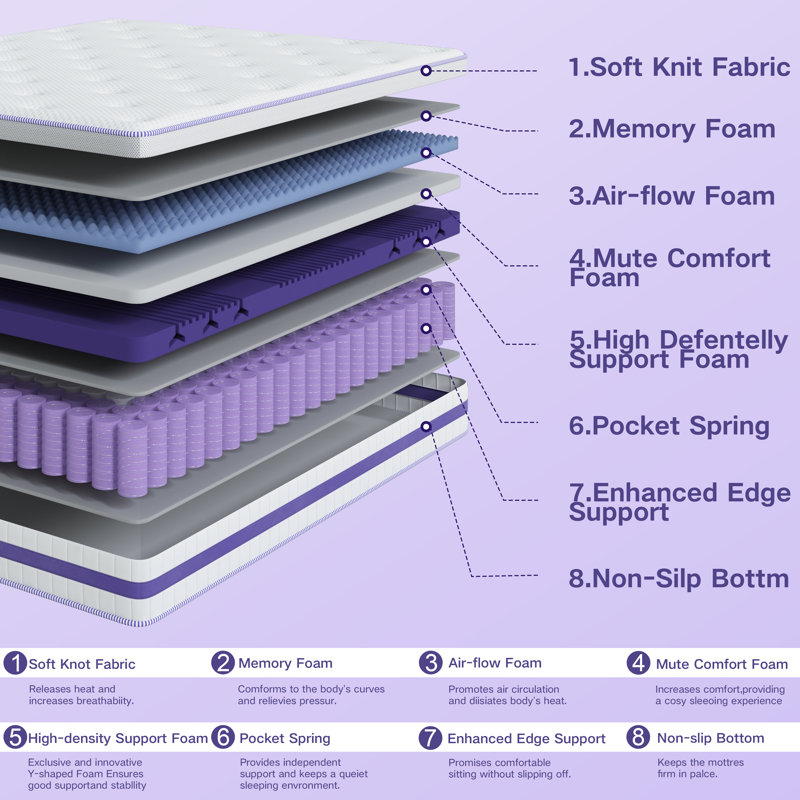 Hybrid Memory Foam Mattress in a box, 14", Full / Double