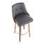 Tabouret de bar et de comptoir Archaimbaud-87383804-88389393-90143558