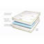 Ariha Blossom Cool Blue Eco Mattress-483008342