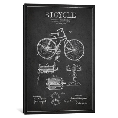 1 Piece Wall Art on Canvas