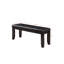 Banc Urbana
