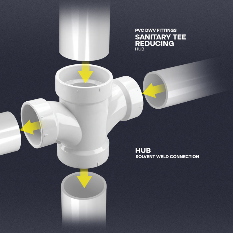 3 po x 3 po x 1-1 / 2 po x 1-1 / 2 po en PVC blanc avec double drain en PVC et moyeu réducteur en PVC, raccord d'évacuation et d'évacuation, (paquet de 20)