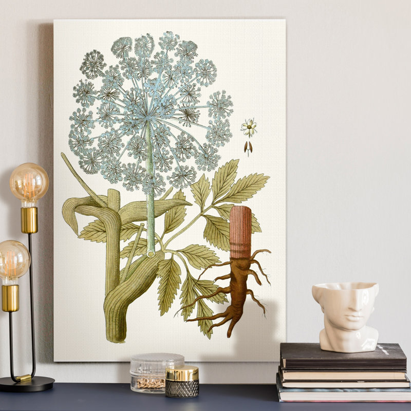 « Lacy Leaves III », reproduction d’art sur toile tendue, H 20 po x l 16 po x P 1 po