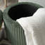 Repose-pieds en sherpa Thurleigh-603027779