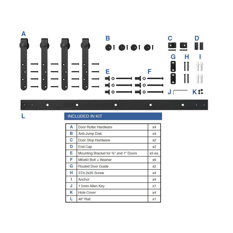 Oil Rubbed Bronze Mini Sliding Barn Door Hardware Kit