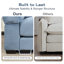 Coussin modulaire surdimensionné 82,6 po Cloud