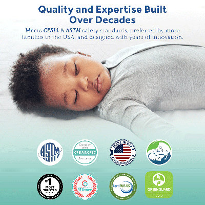 Sealy Baby OptiCool Breathable 2 Stage Crib Mattress & Toddler Mattress, GREENGUARD GOLD Certified, 52" x 28"