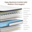 Medium Firm Memory Foam Hybrid Mattress in a Box-915441407-915441376