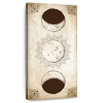 Phases de lune antiques