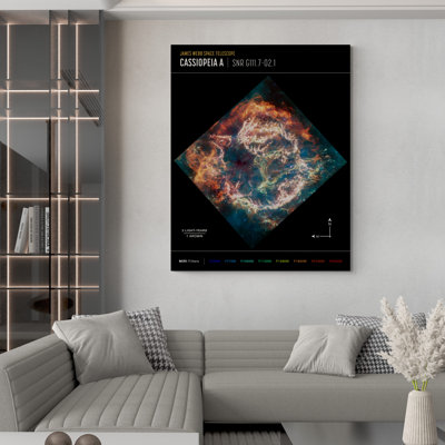 NASA James Webb Telescope - Cassiopeia A Compass Image - Closed Corner Frame Print