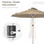 Alaijah 293cm Market Parasol