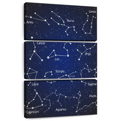 Oberle The Twelve Zodiac Constellations