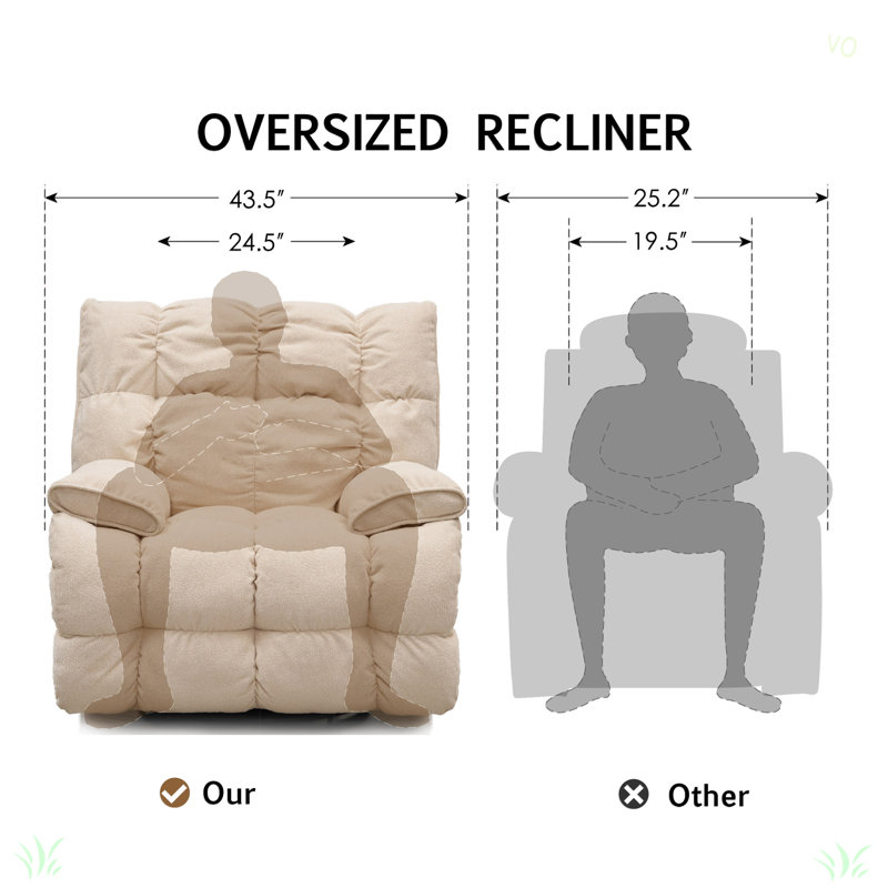 Fauteuil inclinable Sitjoy Classic - électrique, Blanc, crème