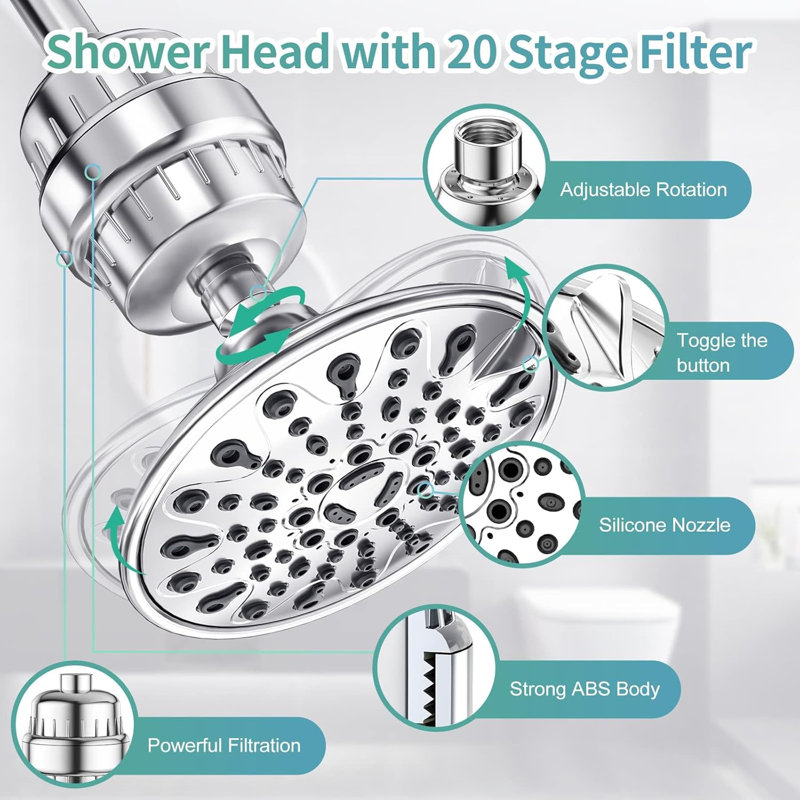 Shower Head With Filters 20 Stage High-Pressure Hard Water Filter 6 Spray Settings Filtered Shower Head With Water Softener Filter Cartridge For Remove Chlorine And Harmful Substances