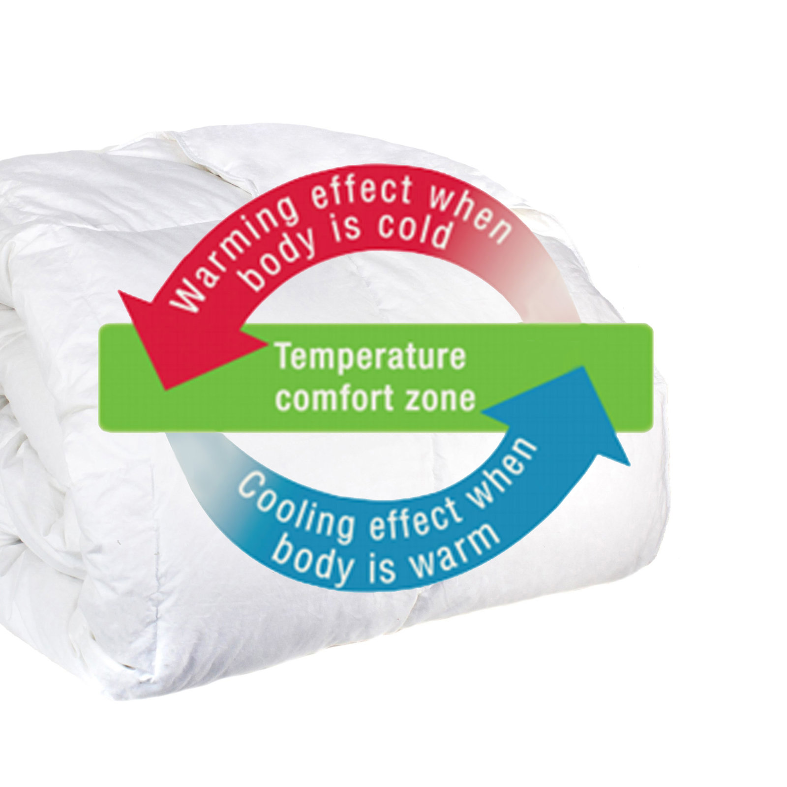 All Season Lyocell Comforter, Full / Double