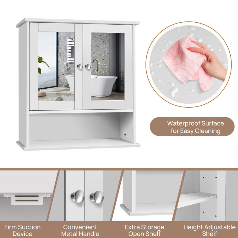 New Bathroom Cabinet