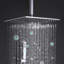 Douche thermostatique avec valve brute